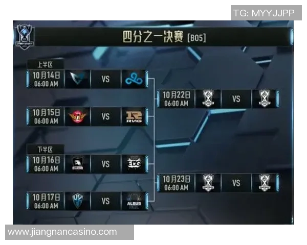 2026电竞新闻RNG在高校联赛中以76分稳居积分榜首位展现强劲实力